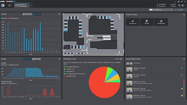 Airport_Outside_Terminal_Area_ANPR_Flughafen_Terminal_Aussenbereich_Nummernschilderkennung_2