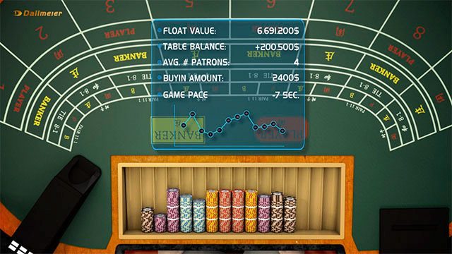 Casino_Surveillance_Return_On_Investment_1