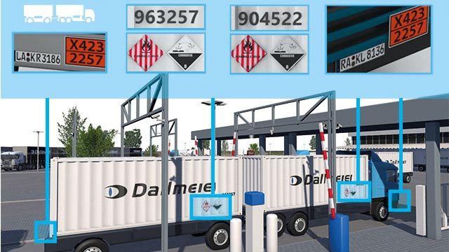 Logistics_Entry_Exit_Logistik_Einfahrt_Ausfahrt