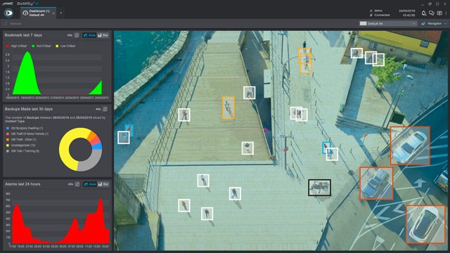 Safe_City_Object_Classification_Stadt_Objektklassifizierung