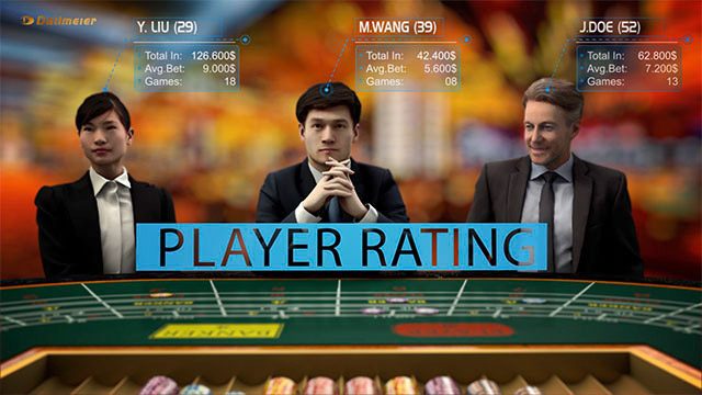Table_Gaming_Casino_Automation_Technology_2_Player_Rating