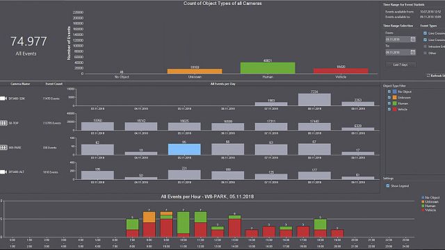 csm_SeMSy_Compact_Dashboard_RGB_9593344eea